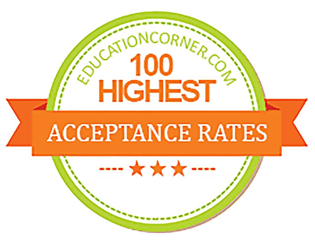 Top 100 College With Highest Acceptance Rates Updated 2023 