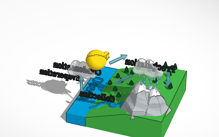 3D Water Cycle