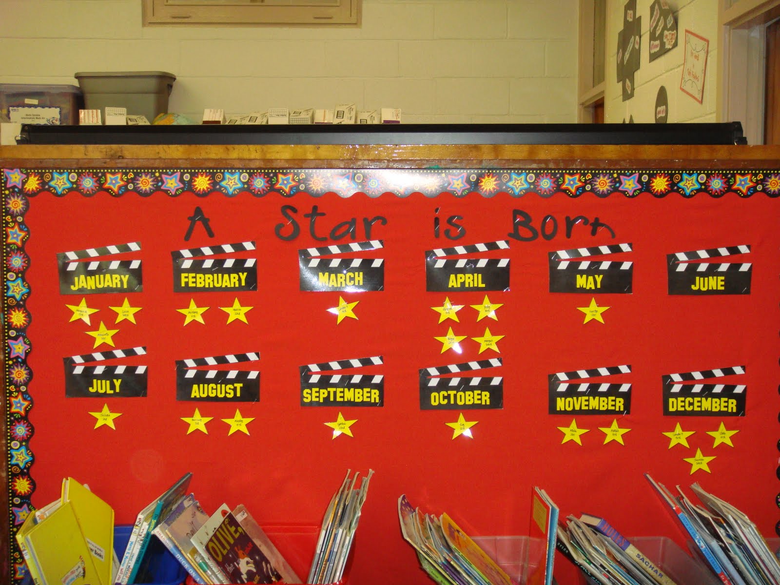 Superstar Birthday Bulletin Board