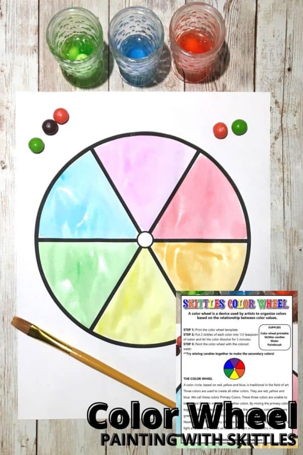 Paint A Color Wheel with Skittles Paint