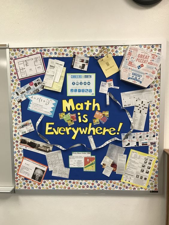 Math Is Everywhere Bulletin Board