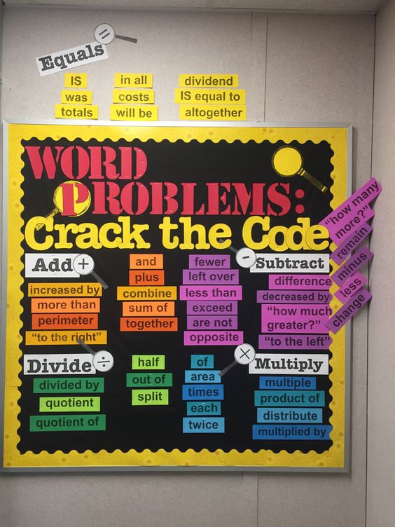 Crack the Code Bulletin Board