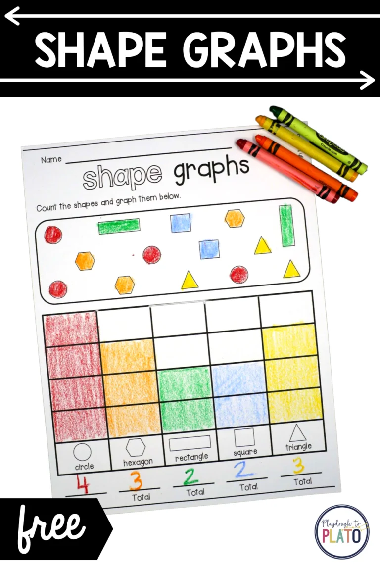 Shape Graphs