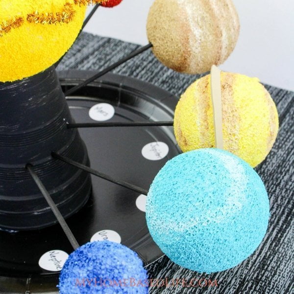 Solar System Planet Model for Kids