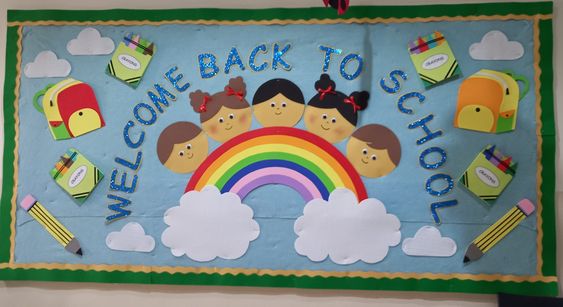 School Supplies Themed Bulletin Board