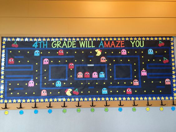 Mr. Pac-Man Bulletin Board