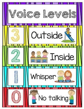 Voice Level Chart