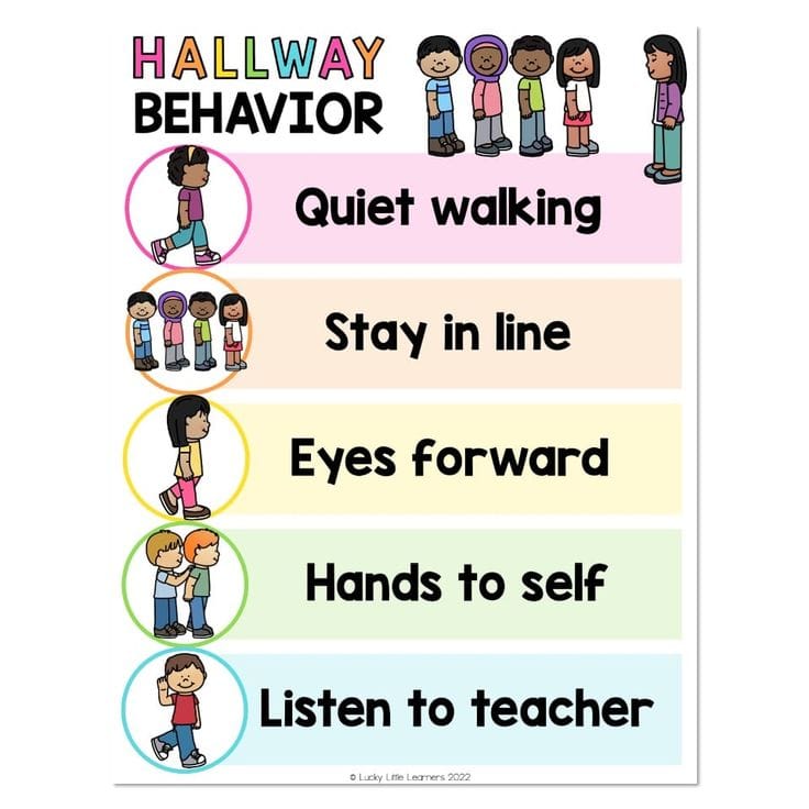 Hallway Behavior Chart