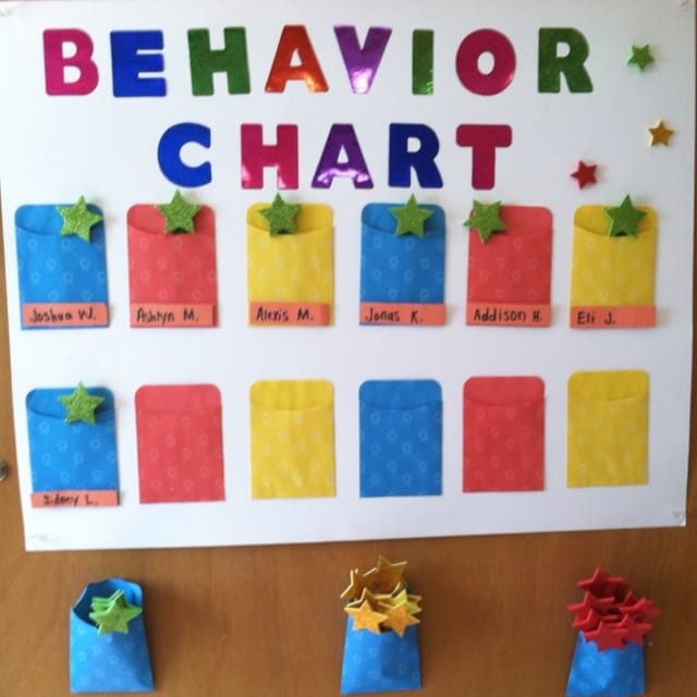 Rewarding Behavior with Popsicle Stars