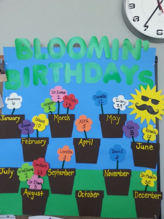 Blooming Birthdays Board