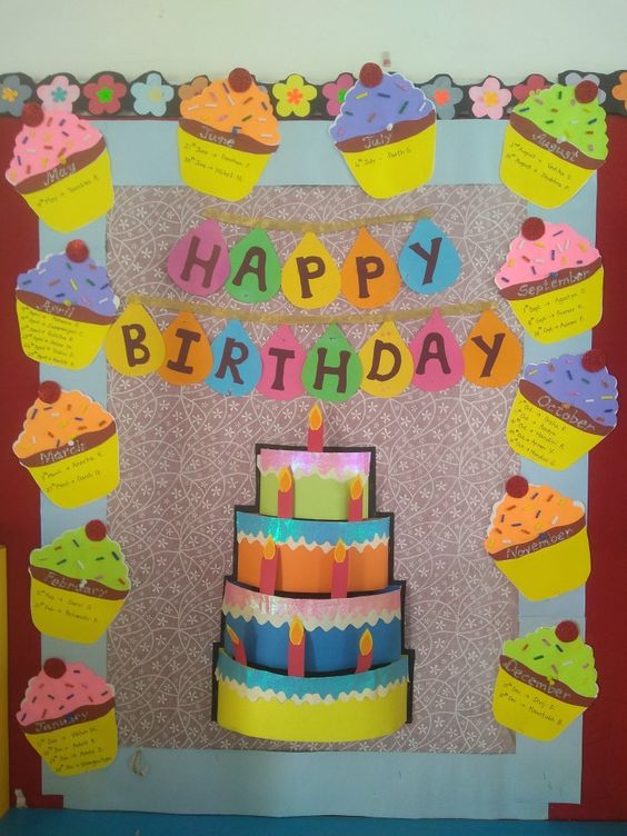 Birthday Cake Themed Bulletin Board