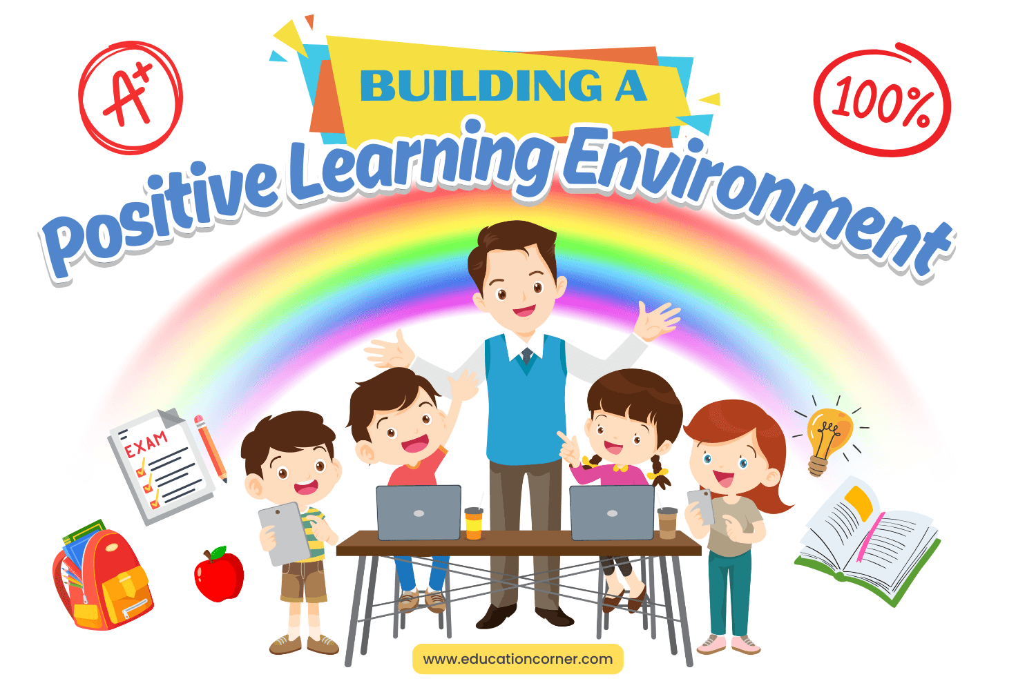 Strategies for Building a Productive and Positive Learning Environment