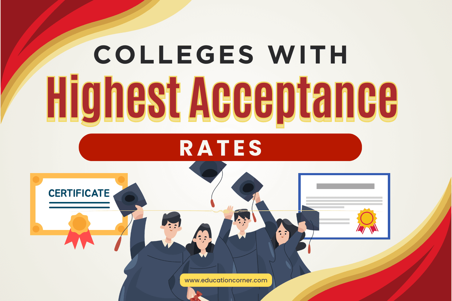 Top 100 Colleges and Universities with Highest Acceptance Rates in 2025