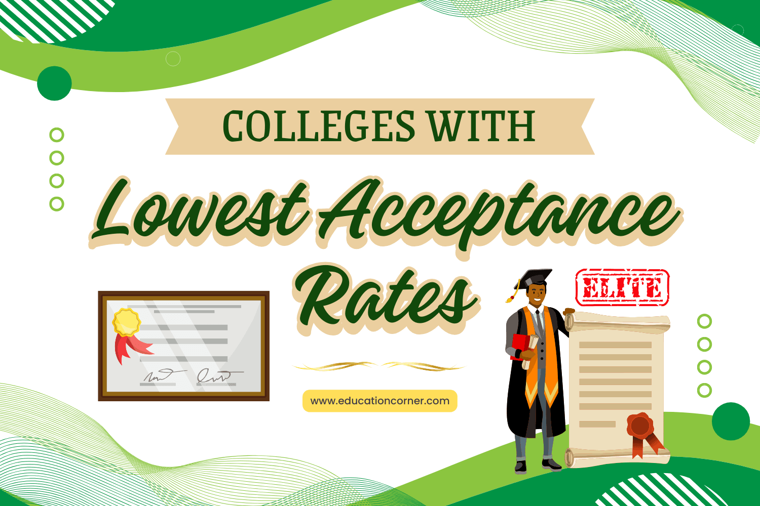 Top 100 Colleges and Universities with Lowest Acceptance Rates in 2025