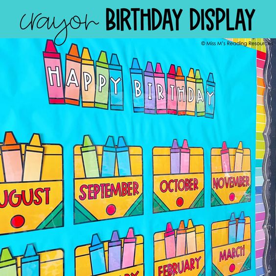 Crayon Themed Birthday Bulletin Board