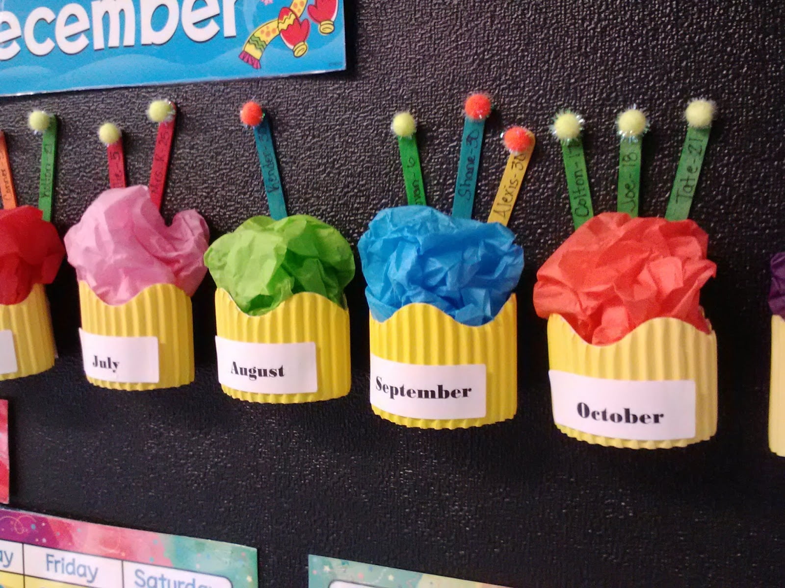 Cupcake Themed Birthday Bulletin Board