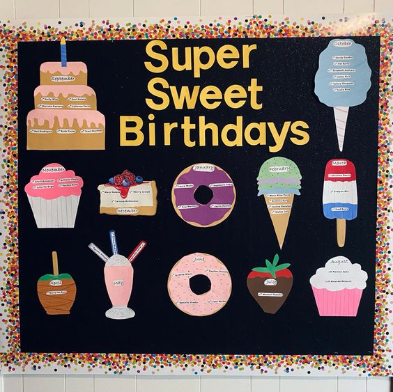 Dessert Themed Birthday Bulletin Board