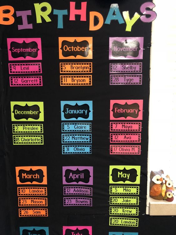 Easy Birthday Bulletin Board Using Colored Papers