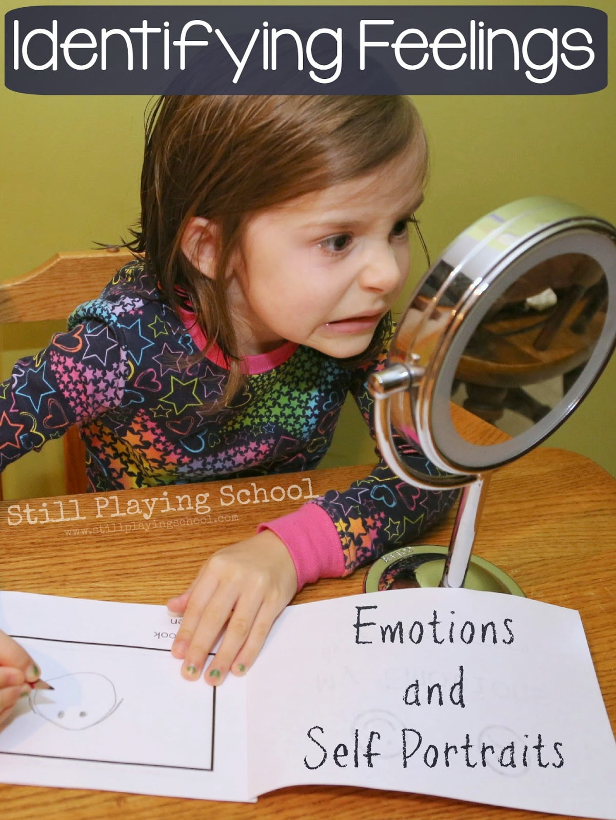 Identifying Emotions with Self Portraits