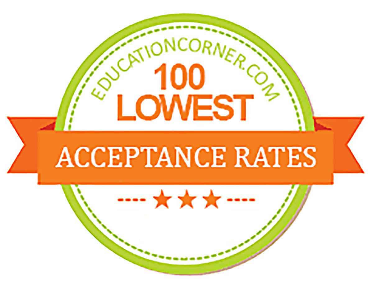 Top 100 Colleges and Universities with Lowest Acceptance Rates in 2024