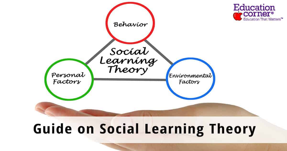Bandura S Social Learning Theory In Education Education Corner