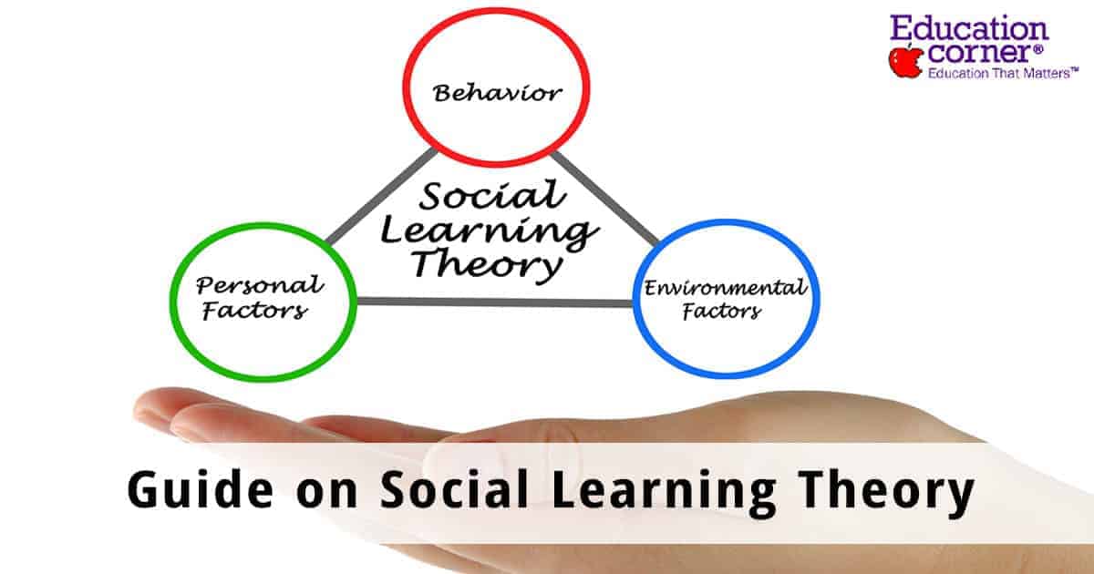 Bandura s Social Learning Theory In Education Education Corner