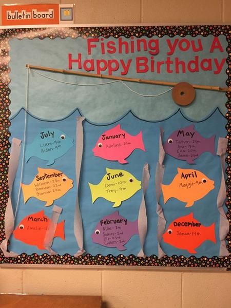 Fishing You a Happy Birthday Bulletin Board