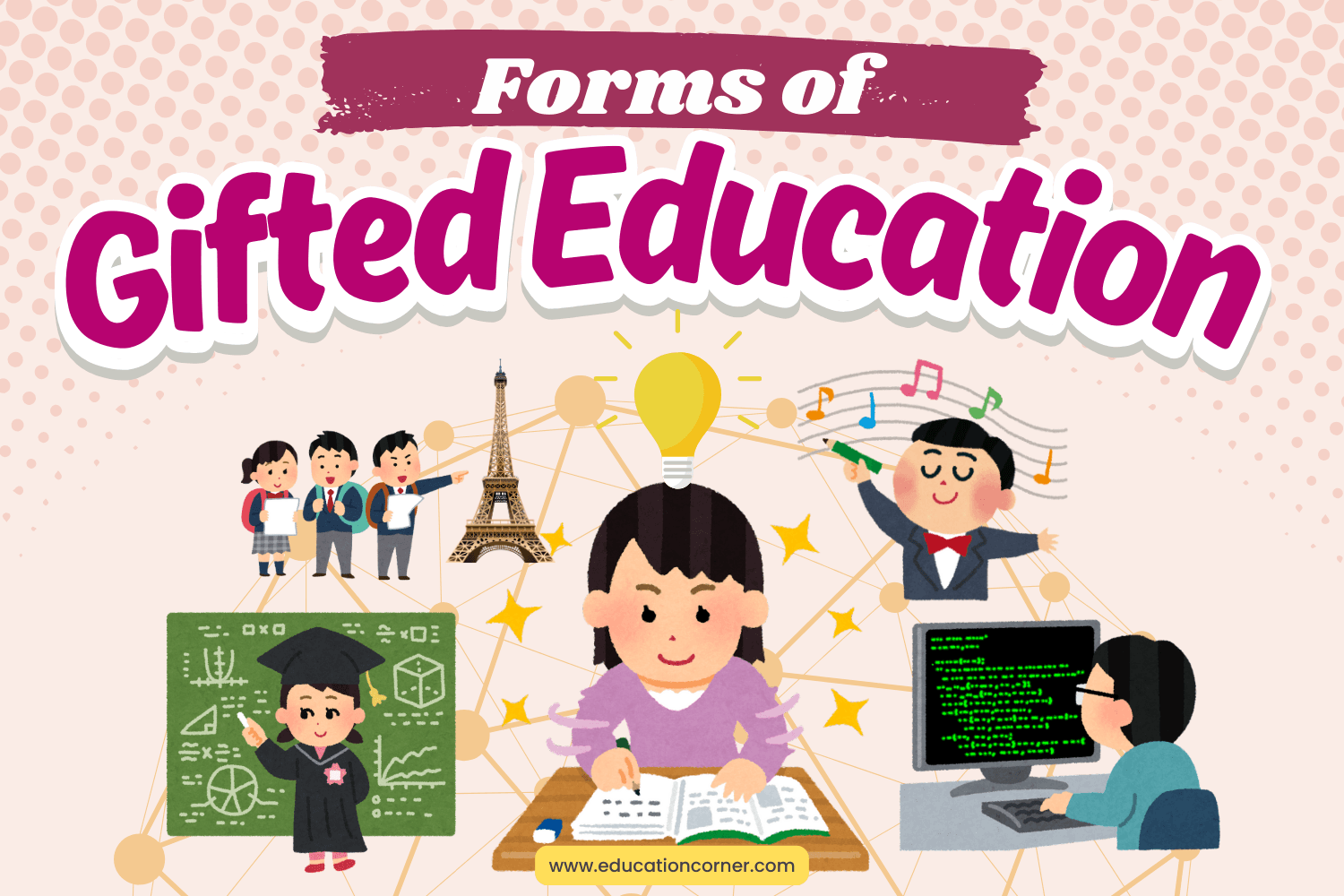 Forms of Gifted Education