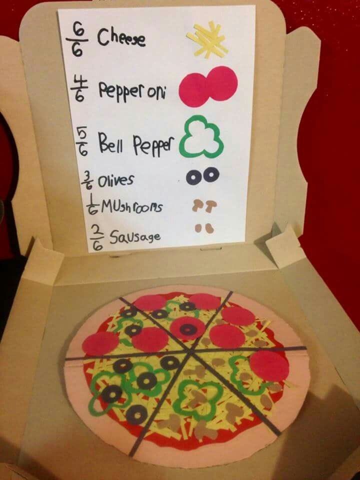 DIY Pizza Fractions