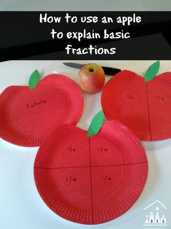 Using an Apple to Explain Fractions