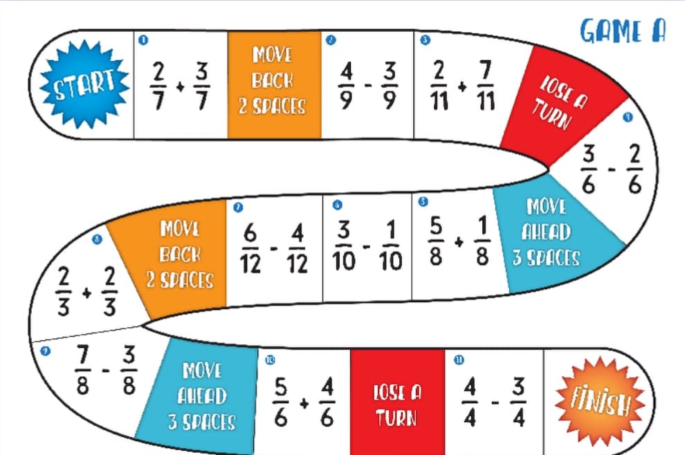 Fraction Frenzy Board Game