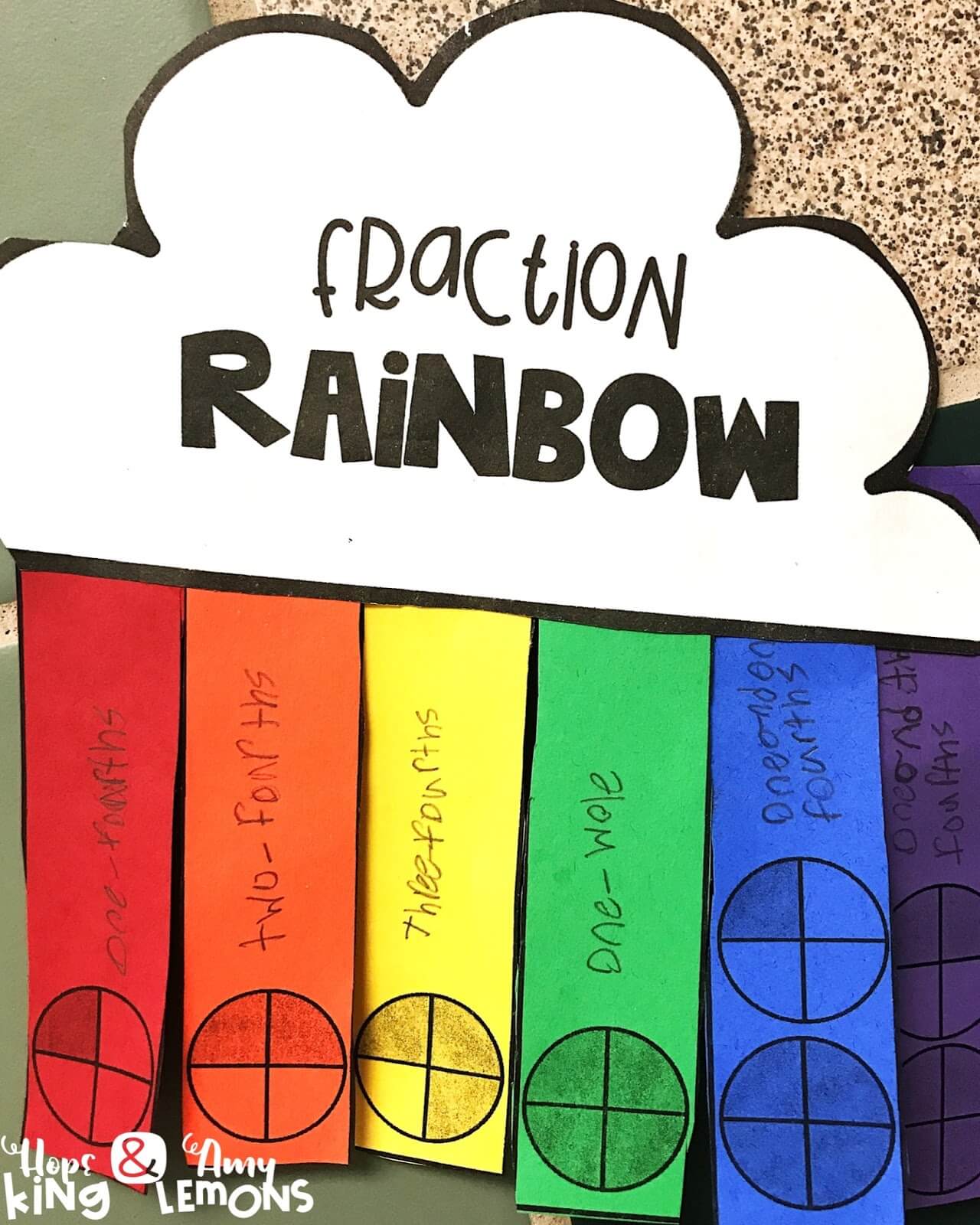 Fraction Rainbows