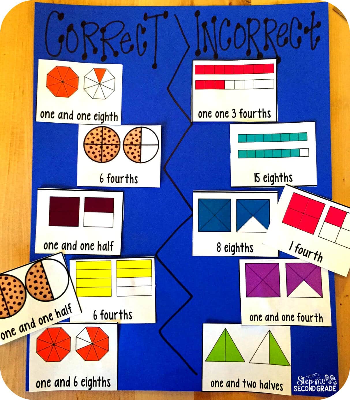 Fraction Sorting