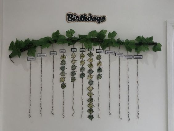  Garden Themed Birthday Bulletin Board