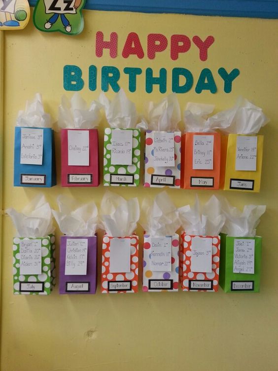 Birthday Gift Bag Board