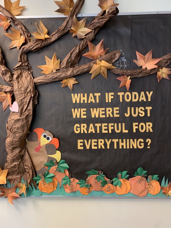 "What If Today We We're Just Grateful For Everything" Bulletin Board/