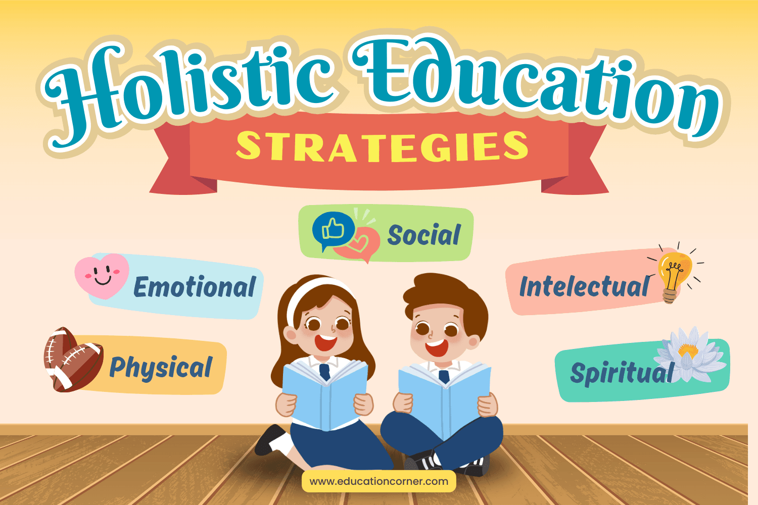 Understanding Holistic Education