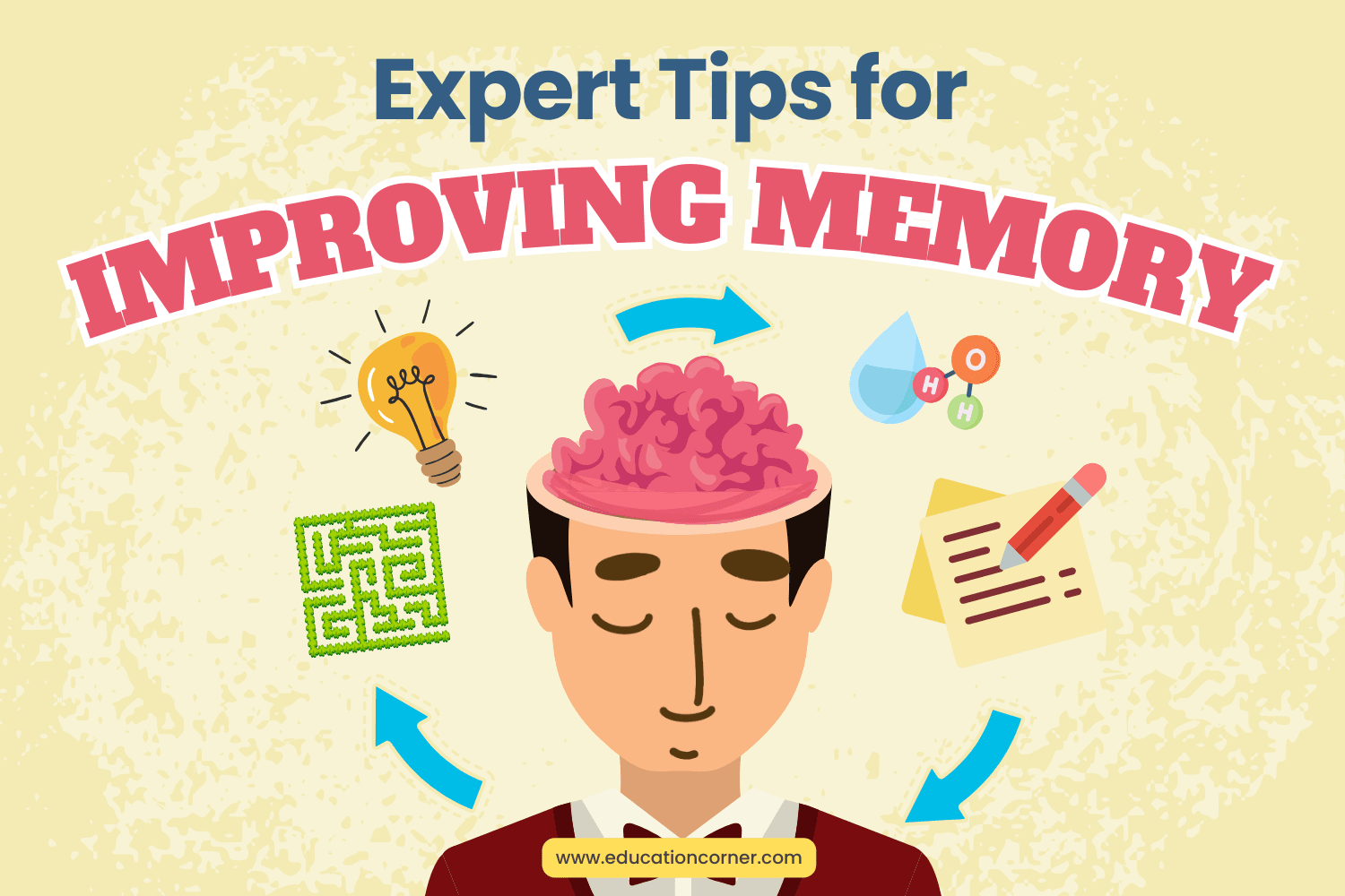 Improving Your Memory