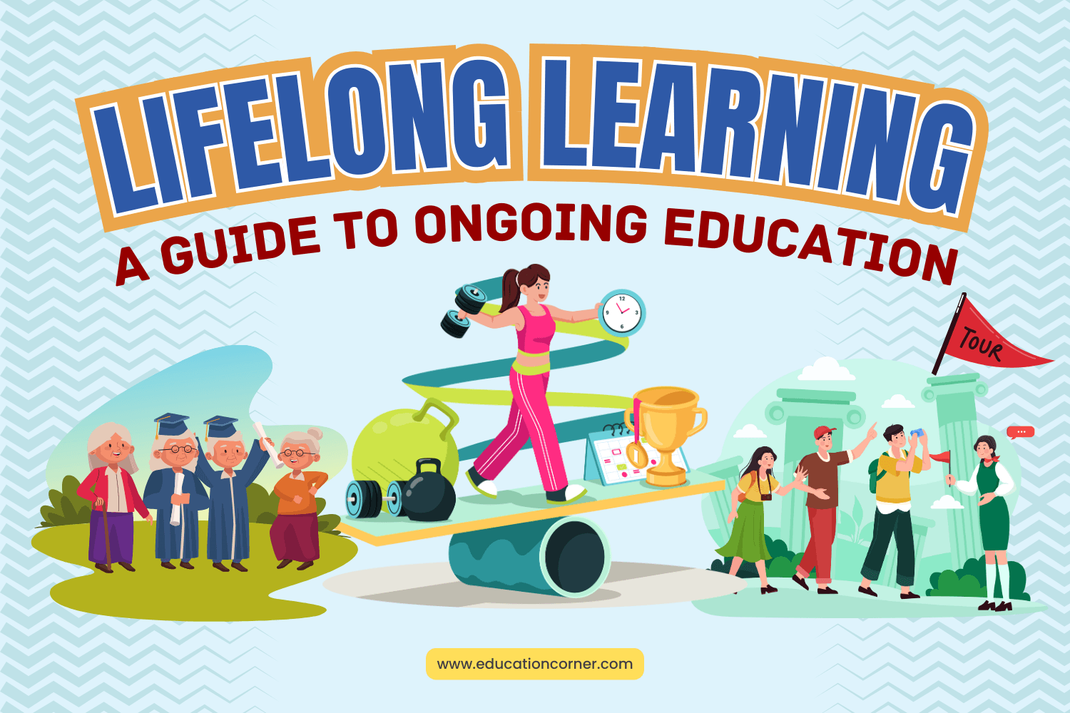 Lifelong Learning: A Complete Guide