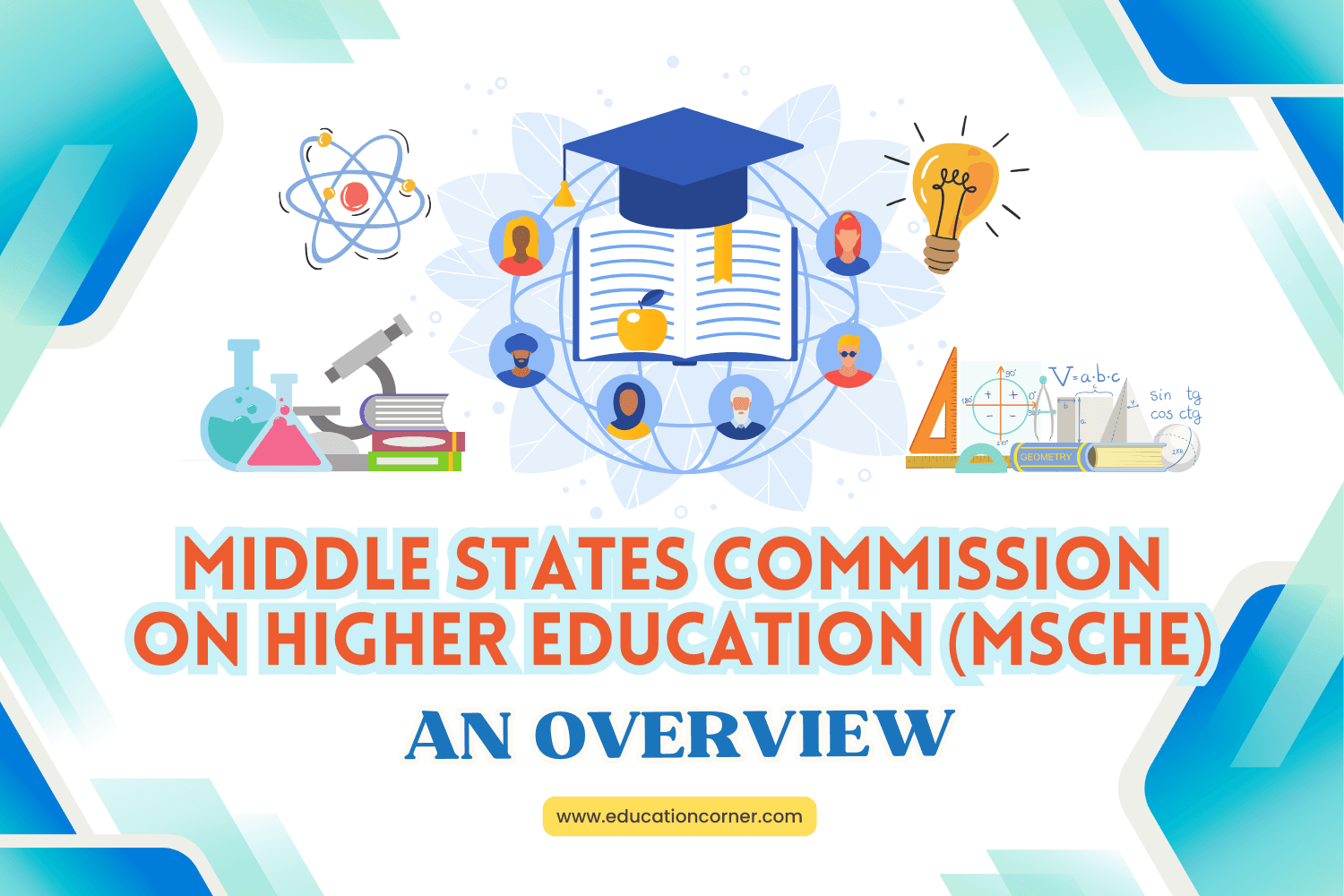 Middle States Commission on Higher Education