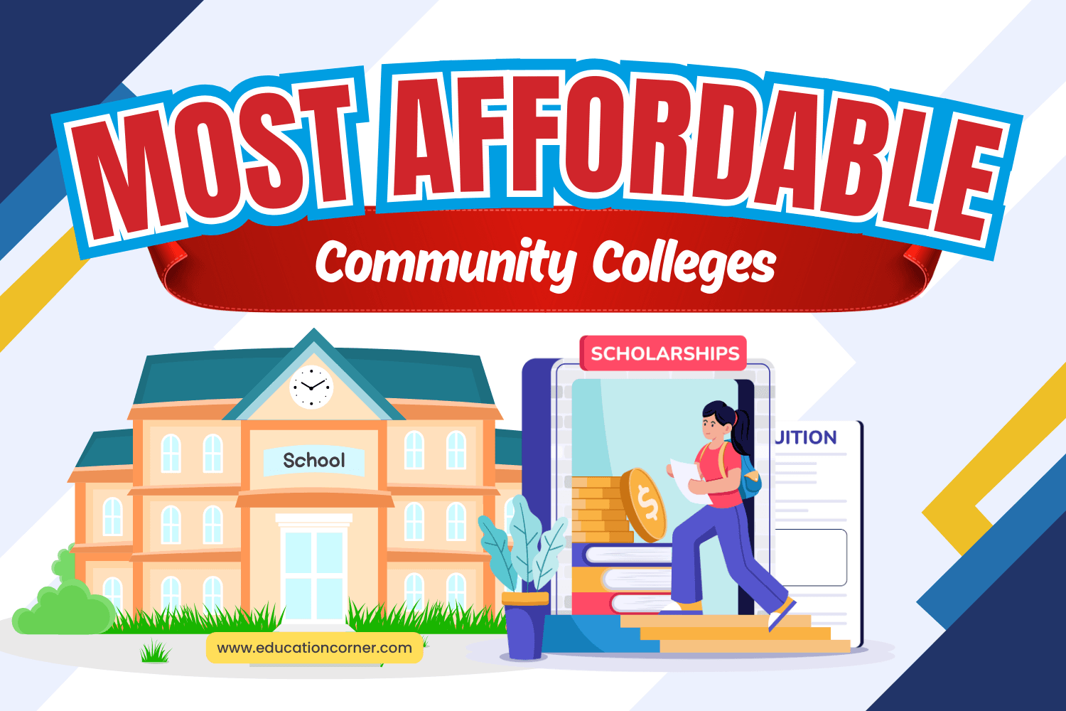 Most affordable colleges