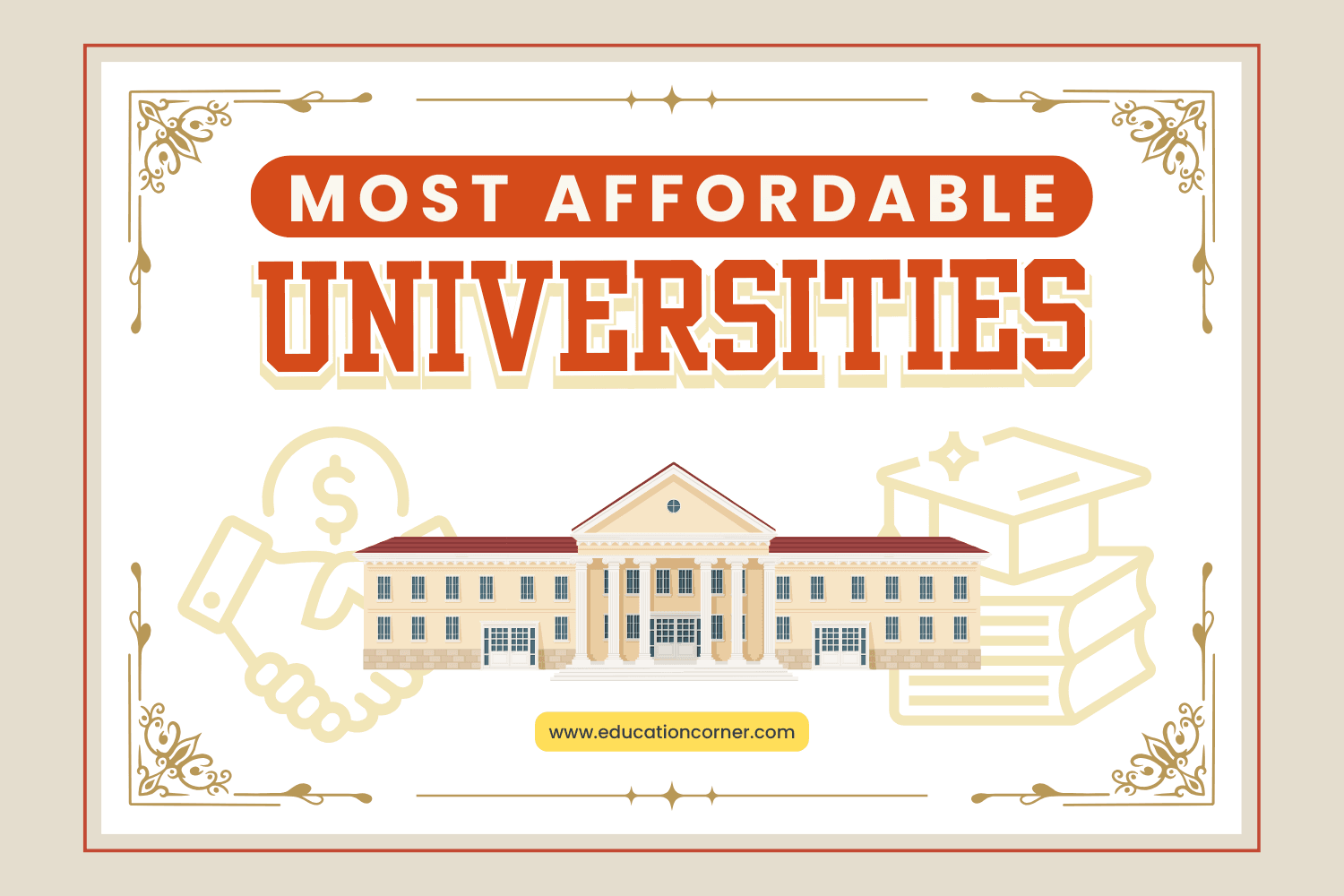 Top 100 Most Affordable Colleges and Universities in 2025