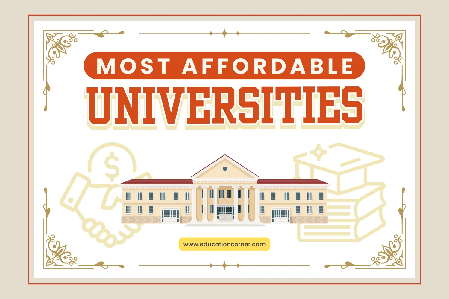 Top 100 Most Affordable Colleges and Universities in 2025