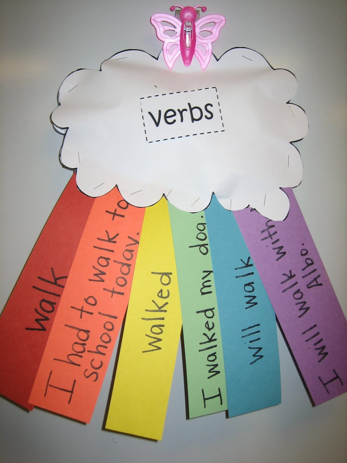 Verbs Rainbow Paper Strips