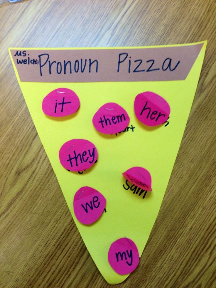 Pronoun Pizza