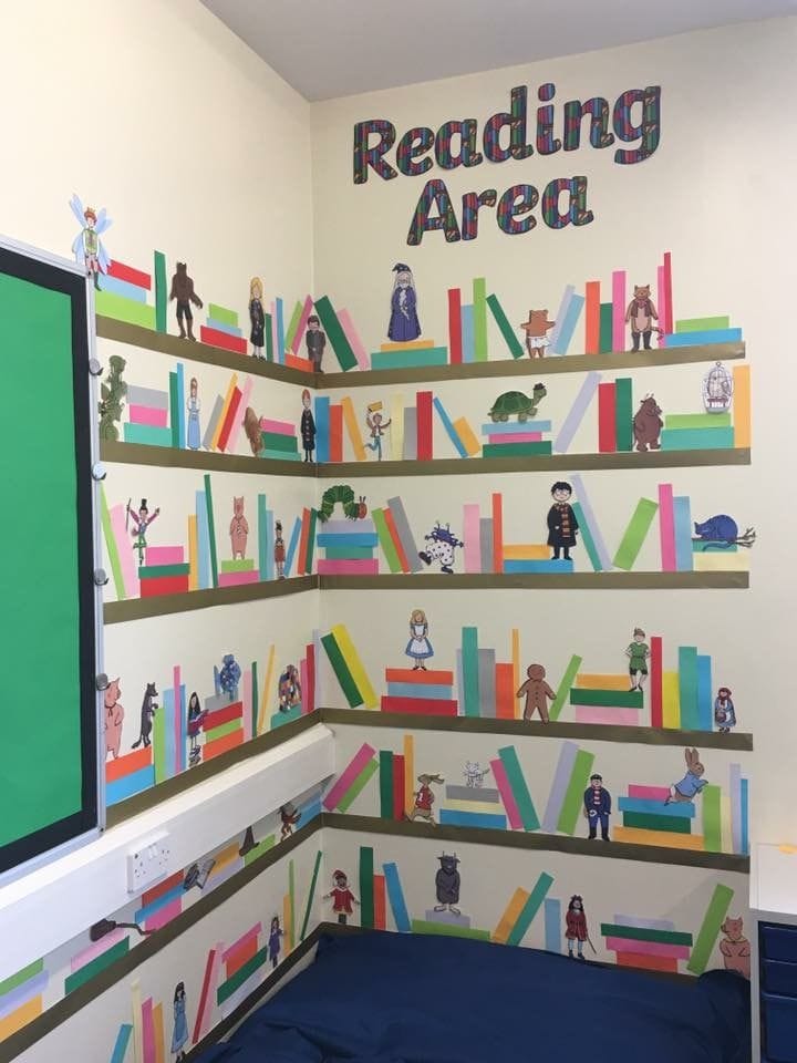 2D Wall Reading Space