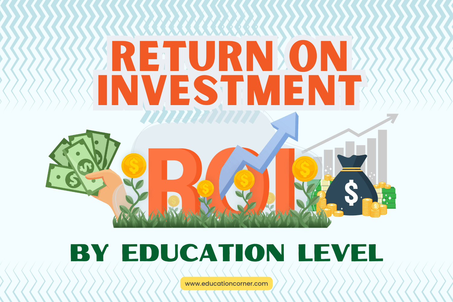 Return on Investment (ROI) by Education Level