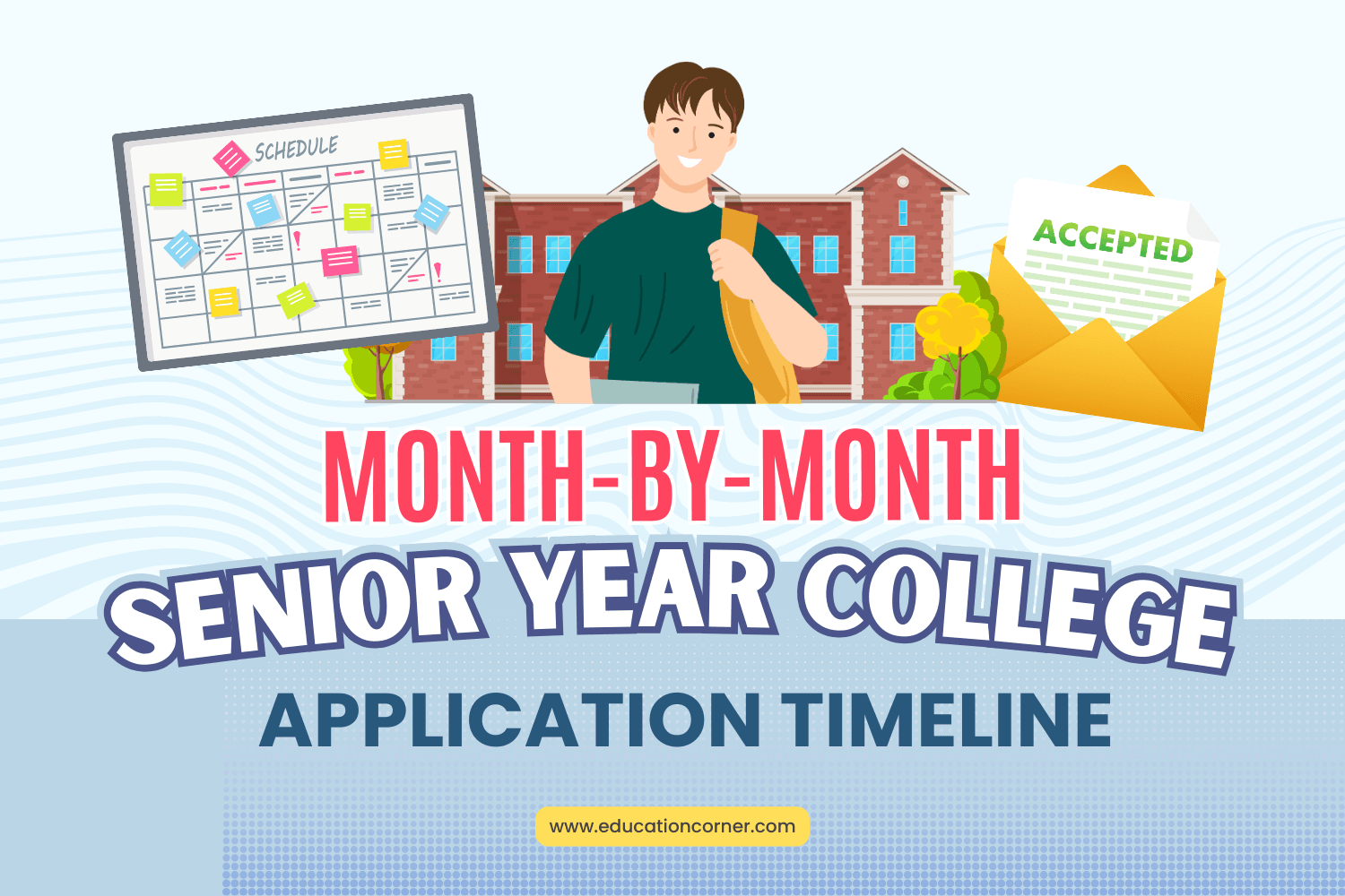 Month-by-Month Senior Year College Application Timeline