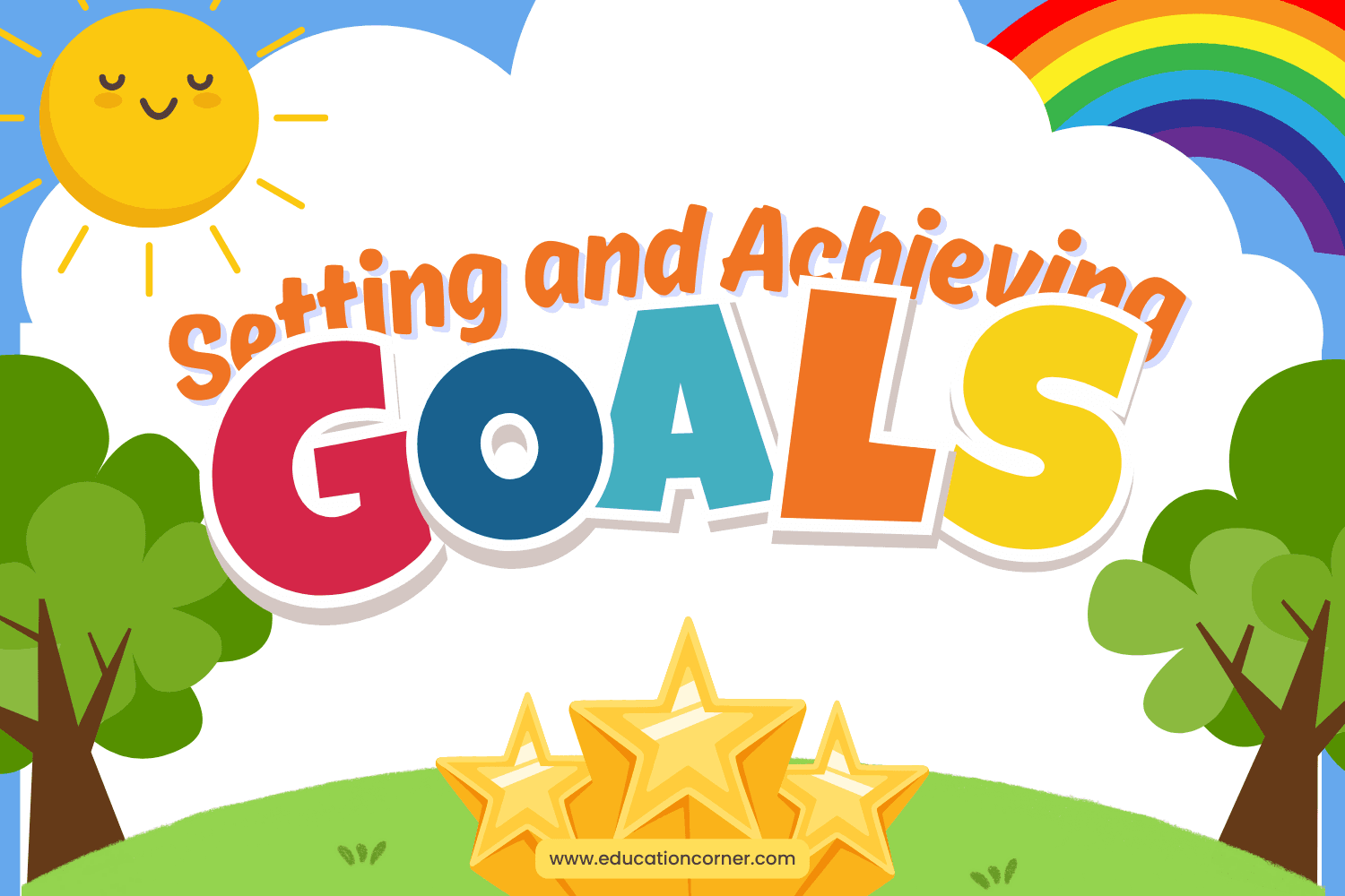 Setting and Achieving Goals