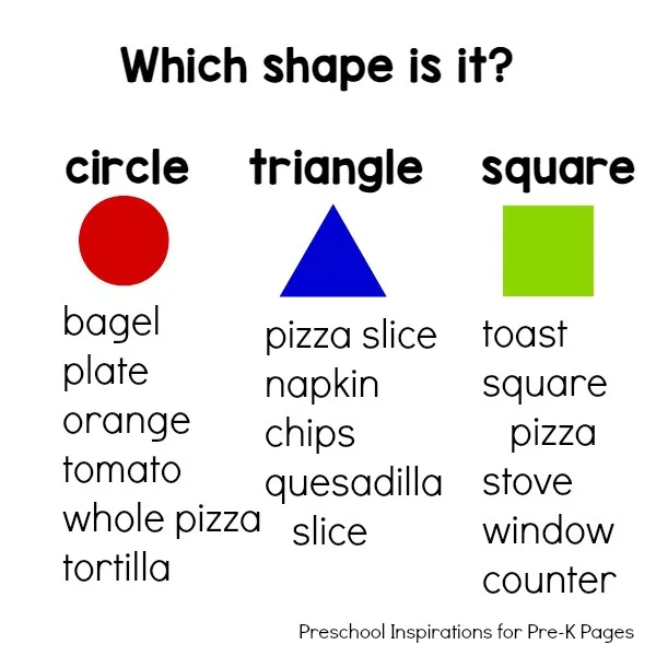 Shapes Word Shape